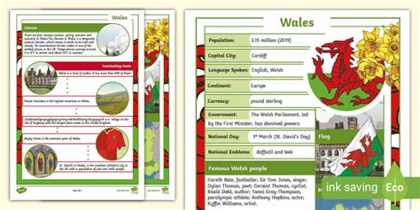 informations about wales.